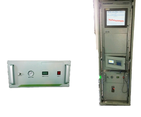 ส่วนสํารองฟรี จําหน่าย กระเป๋าสตางค์ VOC เครื่องวิเคราะห์ต่อเนื่องสําหรับสารธาตุอินทรีย์ระเหย